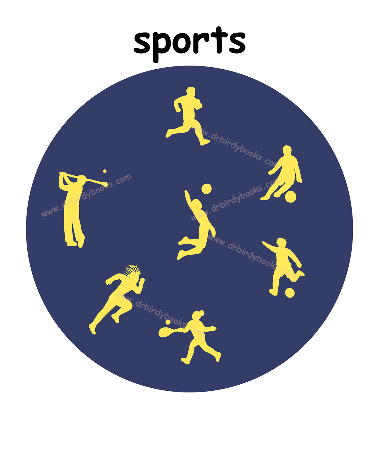 sports exercise_Exercises_Nouns_Olympics_Sports_Sports Equipment_health
