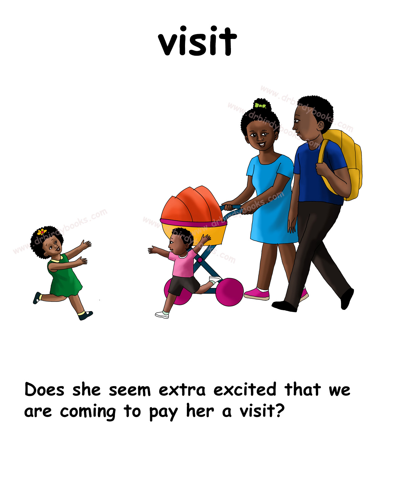 VISIT DEFINITION visual data 8